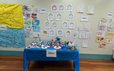 Kids Art is the Best Art